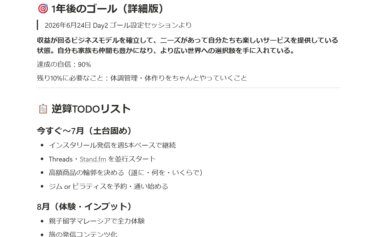 1年後のゴールと逆算TODOリストのNotionページ